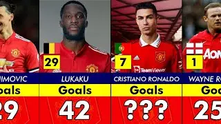 MANCHESTER UNITED's 50 BIGGEST SCORERS