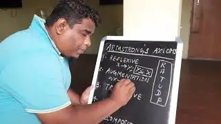 DBMS-TRICKS-VIDEO-3-ARMSTRONG'S AXIOMS