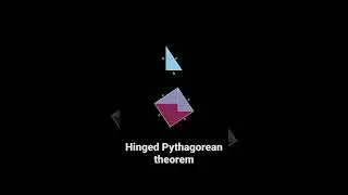 Pythagorean Theorem IX (hinged visual proof)