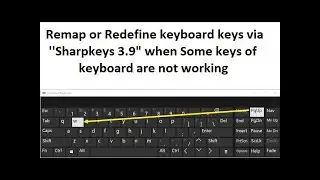 Remap or Redefine keyboard keys via ''Sharpkeys 3.9