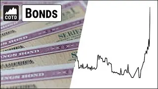 Debt Default: Does It Really Mean Life, Liberty, and … an Ever-rising Dow?