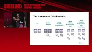 Unpacking The Data Product Experience So Far
