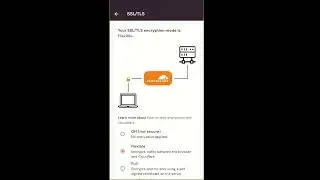 How to Change SSL/TLS Recommender through Cloudflare Mobile App?