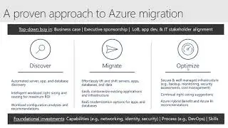 Azure Migrate