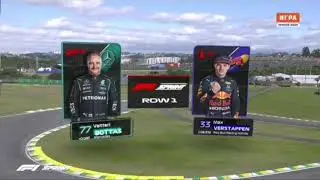 F1 Brazilian GP Sprint Race Starting Grid 2021