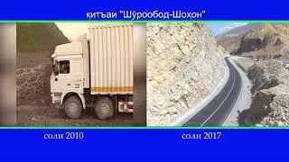 ЛАВХА РОХ Ш ШОХИН бо титр