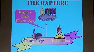 ges2017 c02 Tommy Ice What is the Evidence for the Pre=Trib Rapture and What Difference Does It Make