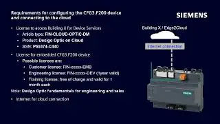2. Desigo Optic – Setting up CFG3.F200 device and connect to cloud – Requirements
