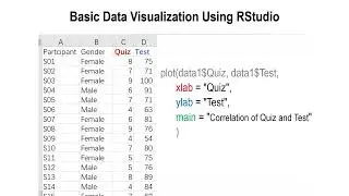 Creating Scatter Plot in R - HKBUPhonLab.Ep.48