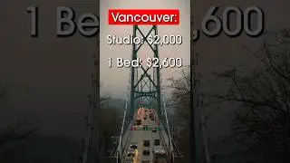 Average Rent Prices in Toronto & Vancouver, Canada 🏠