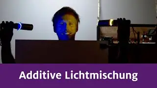 Additive light mixing