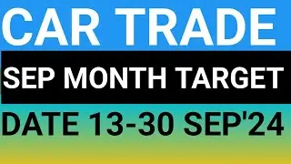 CARTRADE TECH STOCK LATEST NEWS UPDATES 13SEP'24/CARTRADE TECH SHARE LATEST NEWS UPDATES