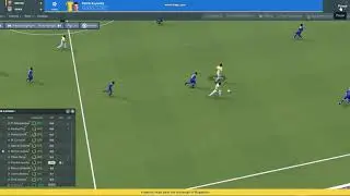 Football Manager 2019: Motor Lublin - Arka Gdynia (Patrik Kopecky Solo Goal)