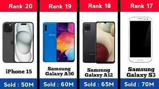 Top 20 Best-Selling Phones of All Time 📱 (With Sales Numbers)