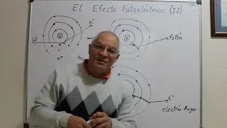 El Efecto Fotoeléctrico (II)