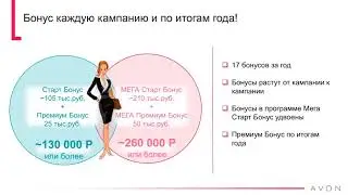 Avon ¦ Старт Бонус и Мега Старт Бонус