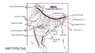 Map Pointing for class 10 ICSE Mountains and Hills