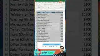 Convert Data to Table & Table To Range in Excel 