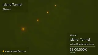 #sci