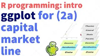 R Programming: Introduction: ggplot for capital market line (CML, R Intro-08)