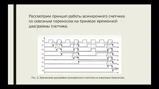 Асинхронные счетчики со сквозным переносом