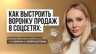 Как планировать контент? Готовый шаблон для контент-стратегии + 3 связки с нейросетями