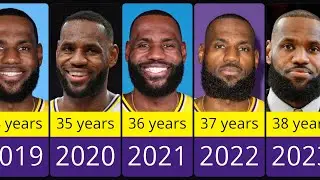 LeBron James from 1994 to 2023
