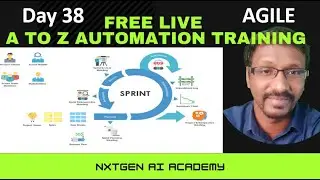 Day 7 | Manual Testing Module |  Agile