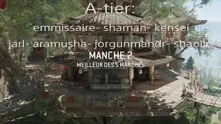 For honor fr: tier list console duel (platine/diamand) saison 11 (non officiel)