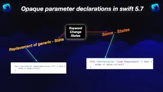 Opaque parameter declarations in Swift 5.7