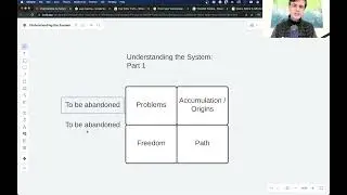 The System - Part 1.1 - Overview of the Four Truths
