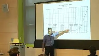 A. Shaikh Lecture 2/5: Real Consumer Microeconomics and Real Competition