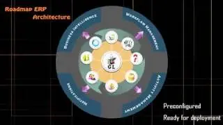 Roadmap Corporate Presentation