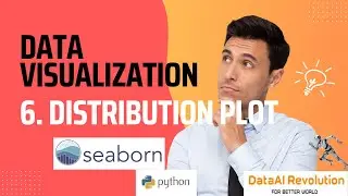 Univariate and Bivariate Analysis using Distribution Plot With Seaborn Module In Python