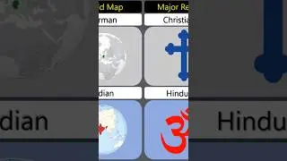 "India 🇮🇳 vs Germany🇩🇪: 2024 Country Comparison of Strength!" Please  subscribe to my channel.