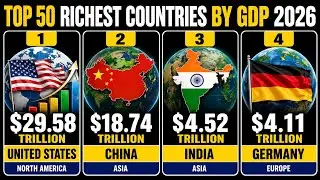 Top 50 Richest Countries by GDP 2026 🌍💰
