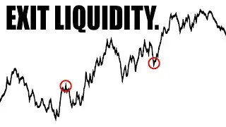 Stock Market Reversal ! What are the Indicators Telling us