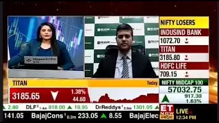 6th November 2024 - Midcap Masala  - ET Now Swadesh