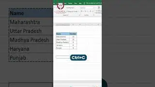 How to Rotate Data from Vertical to Horizontal in MS Excel?  | IPB 