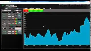 Сигналы на Бинарные Опционы   Алгобит Стратегия