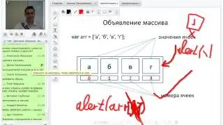 Программирование с нуля от ШП - Школы программирования Урок 7 Часть 3 Курсы 1с цена Html курс Курс