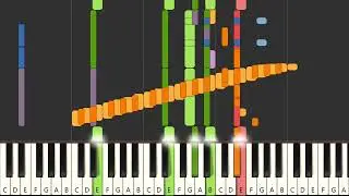 Montero (Call Me By Your Name) - Lil Nas X (MIDI Karaoke)