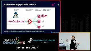 Be Very Afraid: Git Commit Spoofing in Open Source - No False Alarm | Gabriel L  Manor