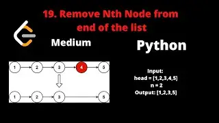 LEETCODE 19 REMOVE NTH NODE FROM END OF LIST PYTHON