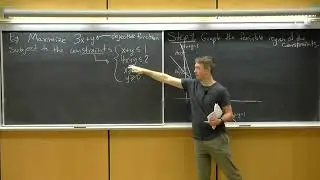 A Linear Programming Problem, Fundamental Theorem of Linear Programming. UVic Math 151