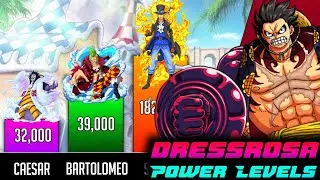 Top 30 Strongest Dressrosa Saga Characters Power Level - SP Senpai 🔥