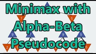 Reviewing Minimax Alpha-Beta Pruning Pseudocode