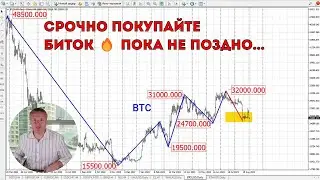 Анализ рынка и рекомендации по торгам с 04 по 08 сентября 2023г. CRYPTO | FOREX | CFD ...