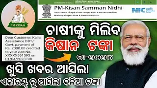 Pm kisan Yojana 16th lnstallment Date //Pm Kisan Big update