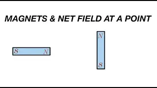 [ JEE MAINS ] NUETRAL POINT AND NET FIELD AT A LOCATION   [ SCHOOL PHYSICS ]